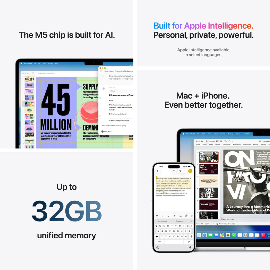 15-inch MacBook Air M5-16GB